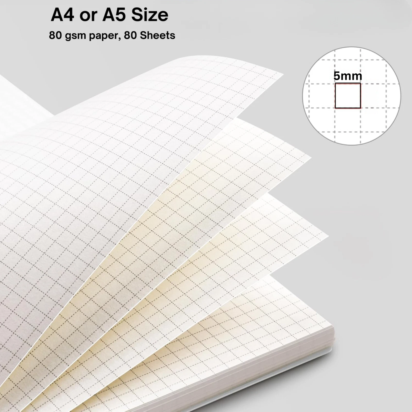 Maths Notebook – 5mm Squared Graph Paper Exercise Book | 160 Pages | A4 & A5 | Wirebound | 80gsm