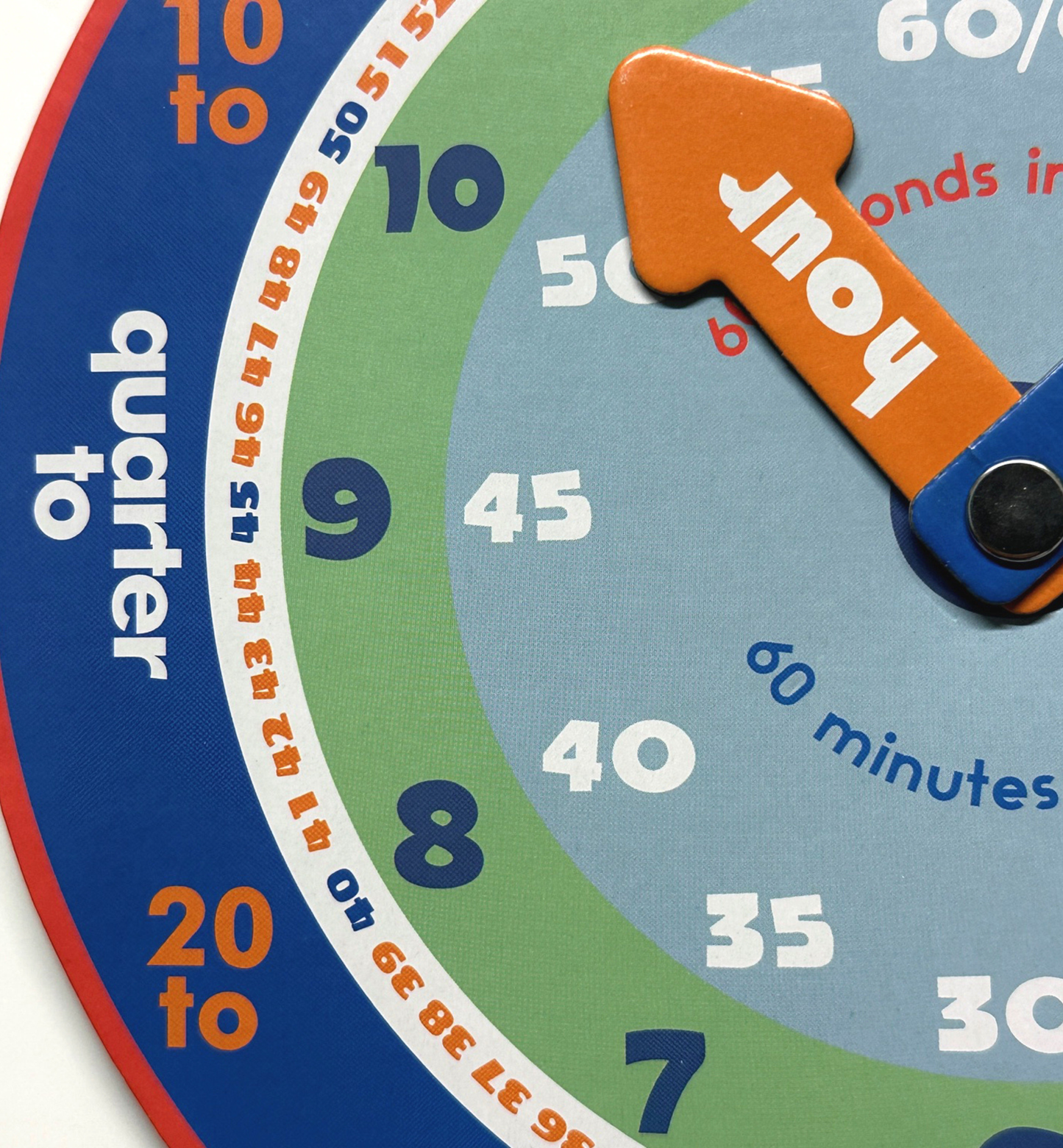 Close-up of a colorful clock face with numbers and time indicators.