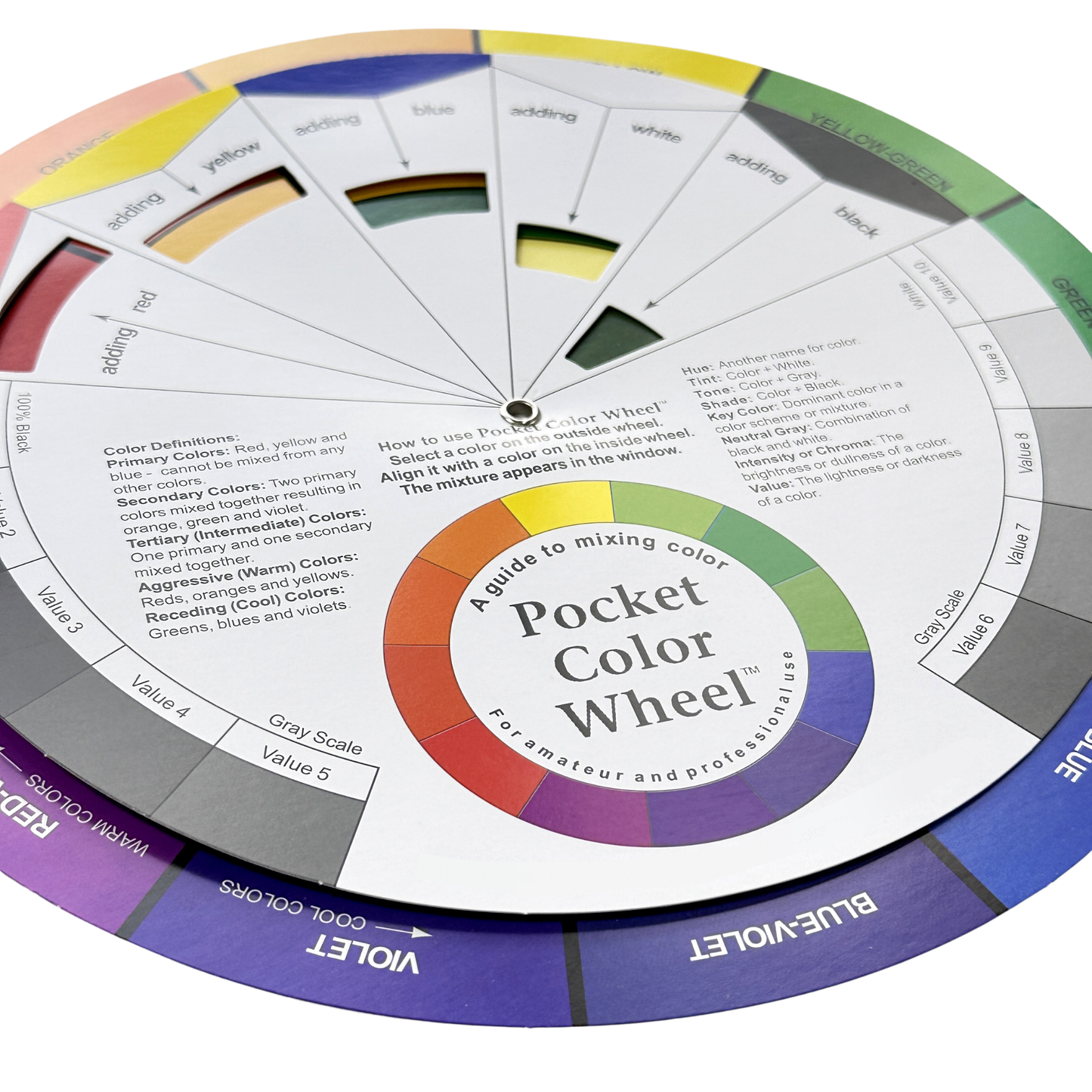 Colour wheel , colour mixing guide, a panting tool to learn how to mix colours?