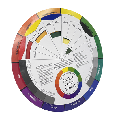 Color wheel with text on a white background