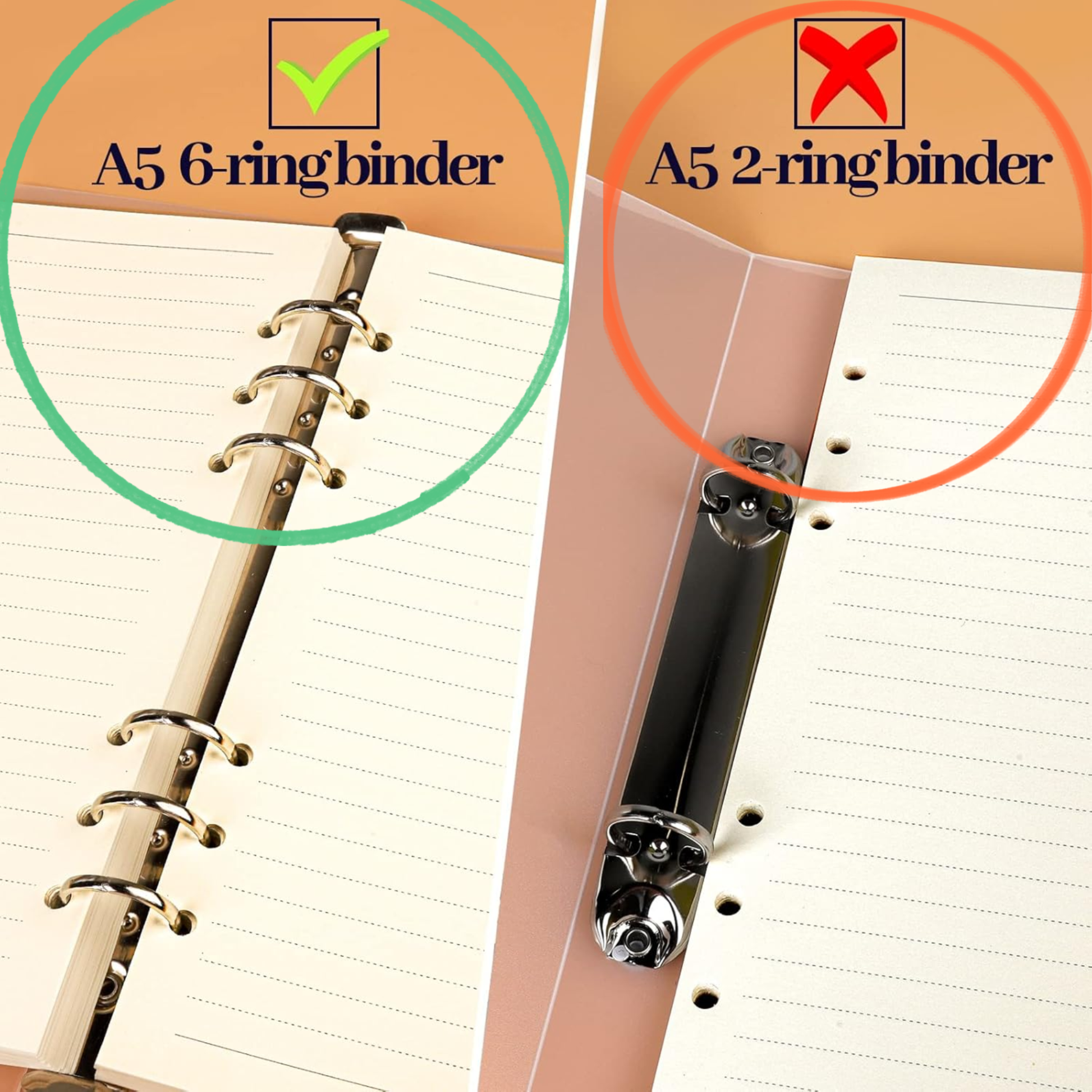 Close-up comparison of two A5 ring binders: a 6-ring binder on the left with metal rings and a peach-colored cover, marked with a green check; a 2-ring binder on the right with a black metal ring and cover, marked with a red X.